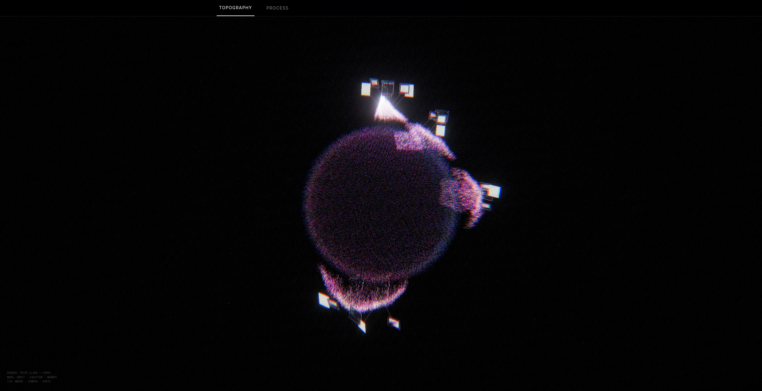 The whole sphere pulled back to maximum camera distance, the year spiral of cards visible as a wide ring around it.